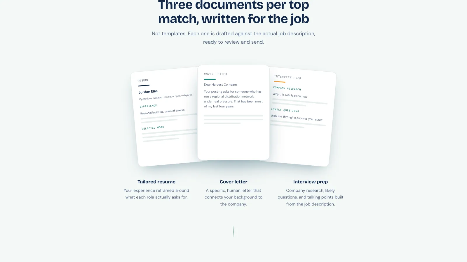 A section headed “Three documents per top match, written for the job”, showing mockups of a tailored resume, a cover letter and an interview prep document.